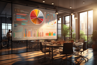 Tableau explicatif des Soldes Intermédiaires de Gestion et leur analyse